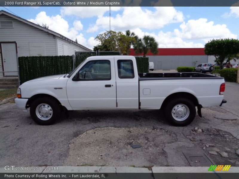 Oxford White / Medium Graphite 2000 Ford Ranger XL SuperCab