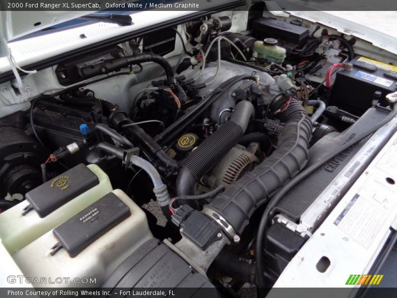 Oxford White / Medium Graphite 2000 Ford Ranger XL SuperCab