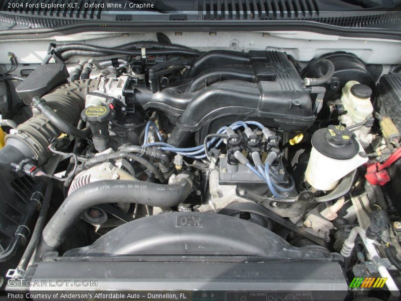Oxford White / Graphite 2004 Ford Explorer XLT