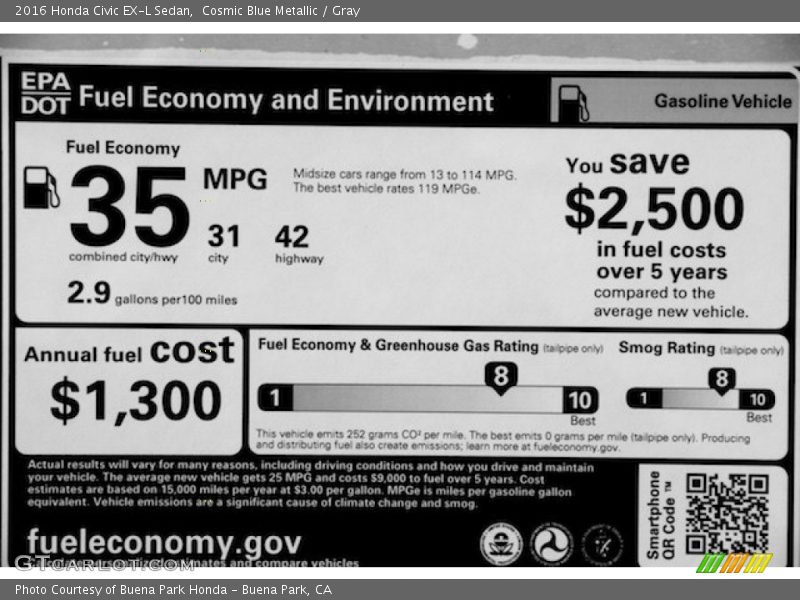 Cosmic Blue Metallic / Gray 2016 Honda Civic EX-L Sedan