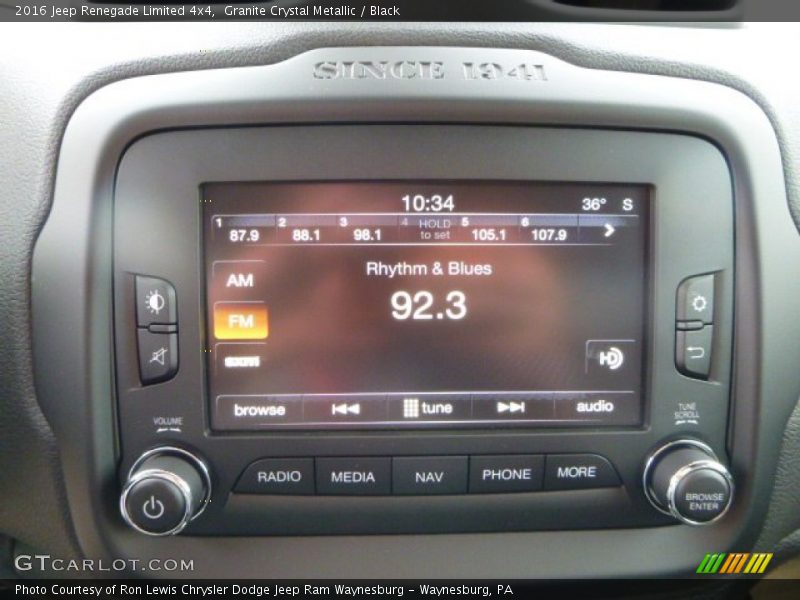 Granite Crystal Metallic / Black 2016 Jeep Renegade Limited 4x4