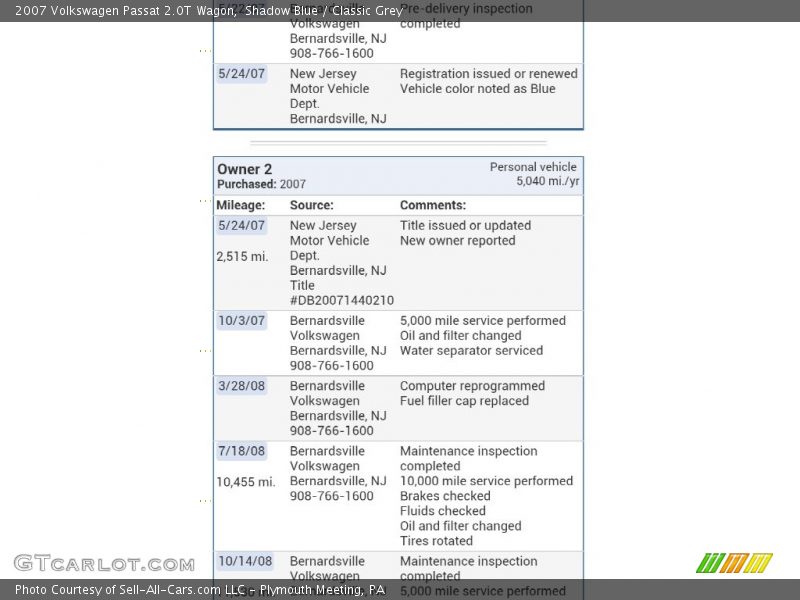 Shadow Blue / Classic Grey 2007 Volkswagen Passat 2.0T Wagon