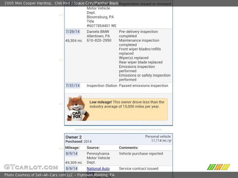 Chili Red / Space Grey/Panther Black 2005 Mini Cooper Hardtop