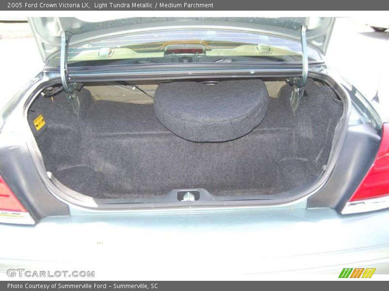 Light Tundra Metallic / Medium Parchment 2005 Ford Crown Victoria LX