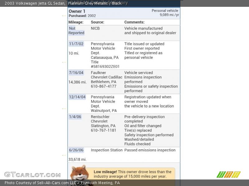 Platinum Grey Metallic / Black 2003 Volkswagen Jetta GL Sedan