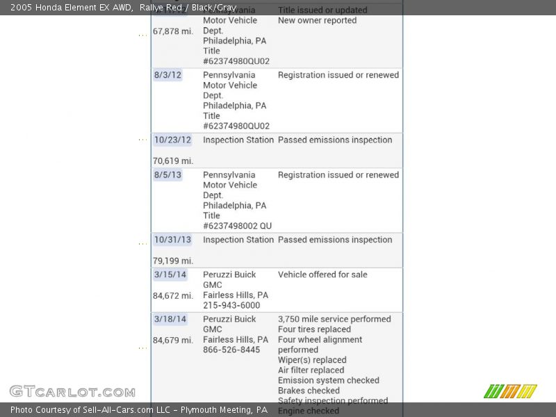 Rallye Red / Black/Gray 2005 Honda Element EX AWD