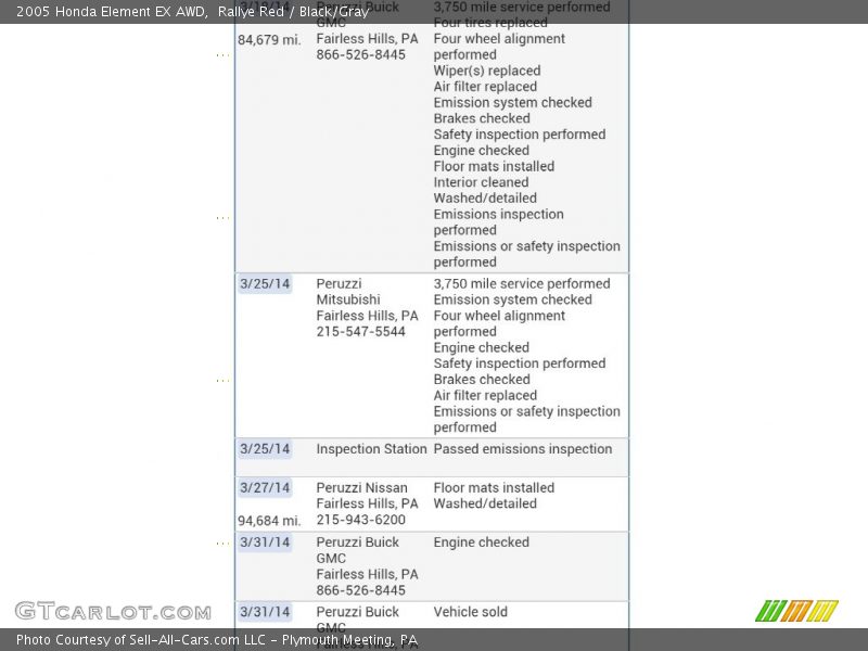Rallye Red / Black/Gray 2005 Honda Element EX AWD