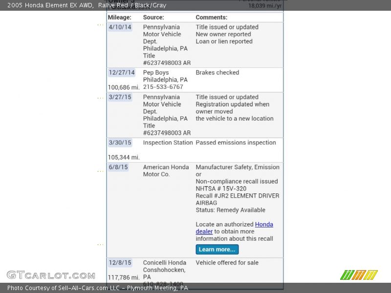 Rallye Red / Black/Gray 2005 Honda Element EX AWD