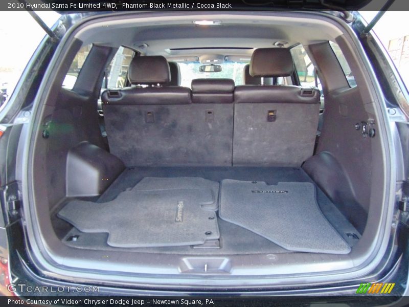 Phantom Black Metallic / Cocoa Black 2010 Hyundai Santa Fe Limited 4WD