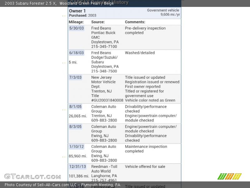 Woodland Green Pearl / Beige 2003 Subaru Forester 2.5 X