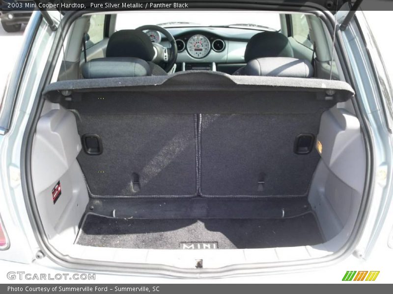 Pure Silver Metallic / Panther Black 2003 Mini Cooper Hardtop