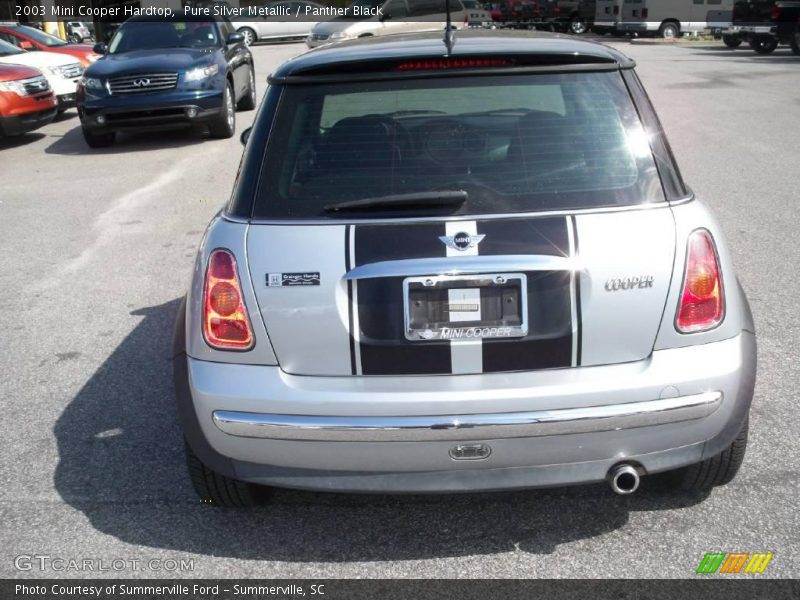 Pure Silver Metallic / Panther Black 2003 Mini Cooper Hardtop