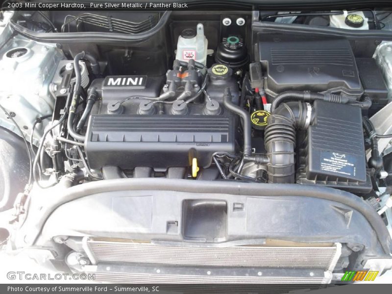 Pure Silver Metallic / Panther Black 2003 Mini Cooper Hardtop