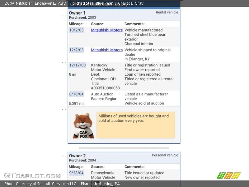 Torched Steel Blue Pearl / Charcoal Gray 2004 Mitsubishi Endeavor LS AWD