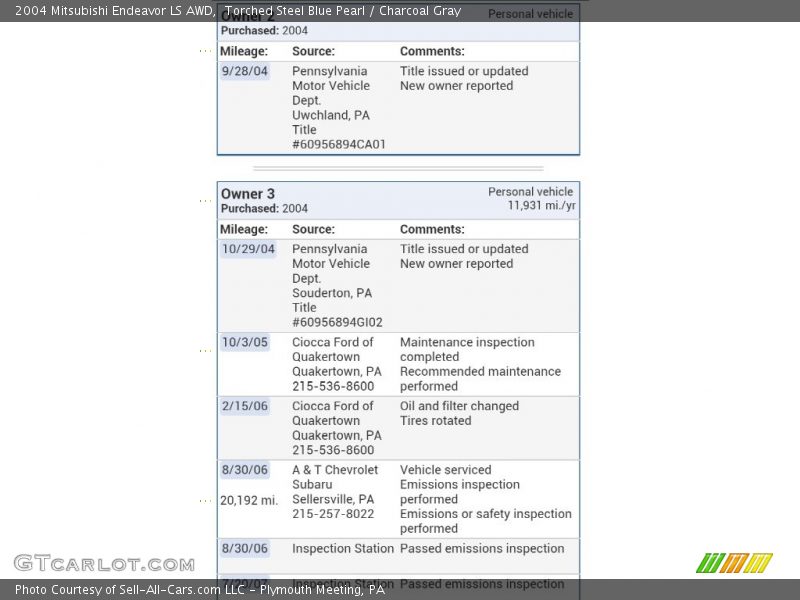 Torched Steel Blue Pearl / Charcoal Gray 2004 Mitsubishi Endeavor LS AWD