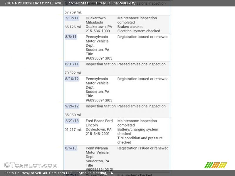 Torched Steel Blue Pearl / Charcoal Gray 2004 Mitsubishi Endeavor LS AWD