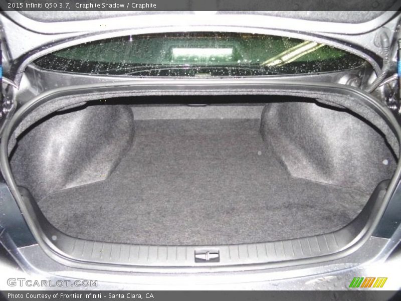 Graphite Shadow / Graphite 2015 Infiniti Q50 3.7