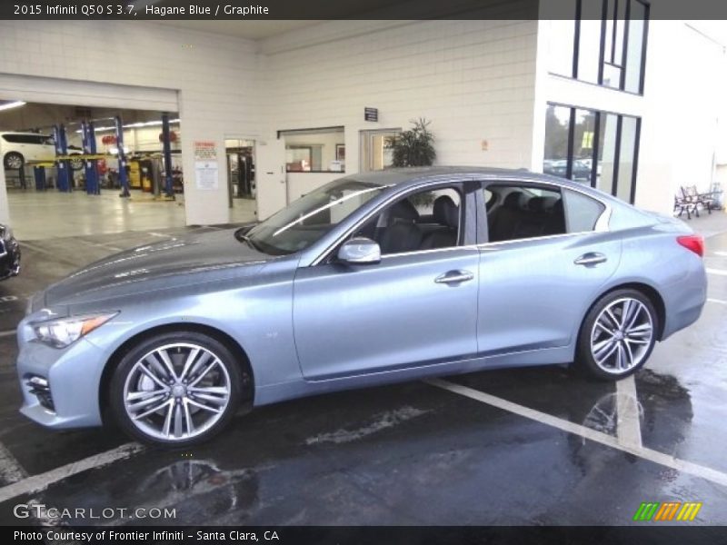 Hagane Blue / Graphite 2015 Infiniti Q50 S 3.7