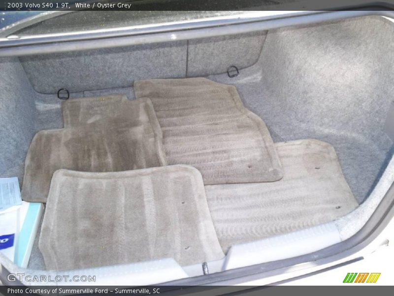 White / Oyster Grey 2003 Volvo S40 1.9T