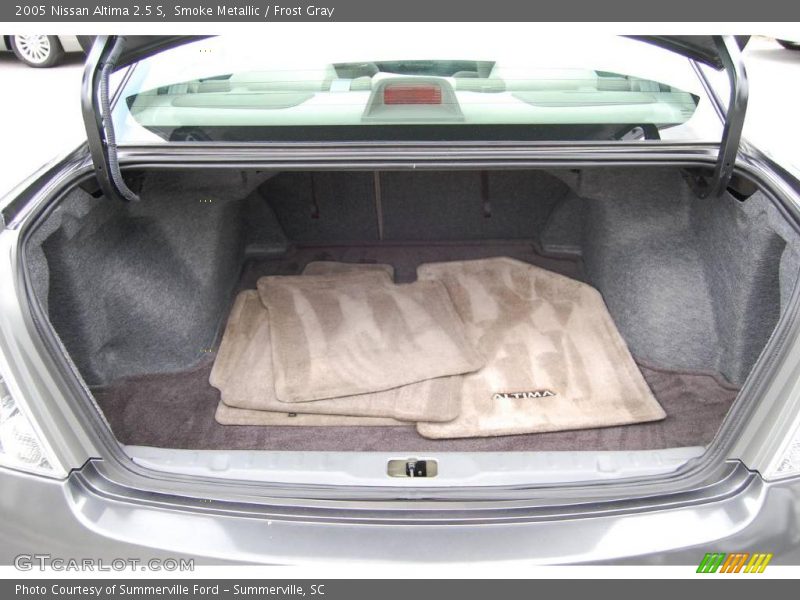 Smoke Metallic / Frost Gray 2005 Nissan Altima 2.5 S