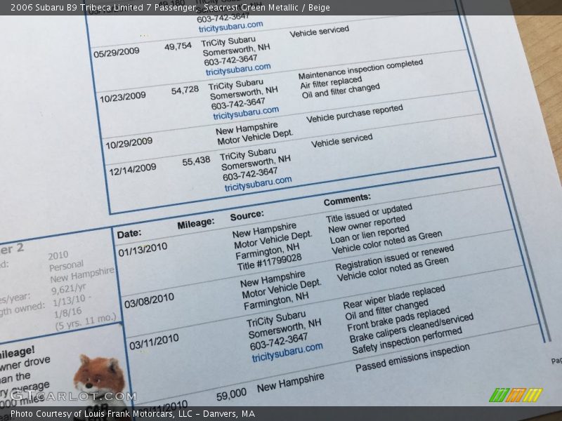 Seacrest Green Metallic / Beige 2006 Subaru B9 Tribeca Limited 7 Passenger