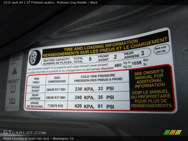 Monsoon Gray Metallic / Black 2015 Audi A4 2.0T Premium quattro