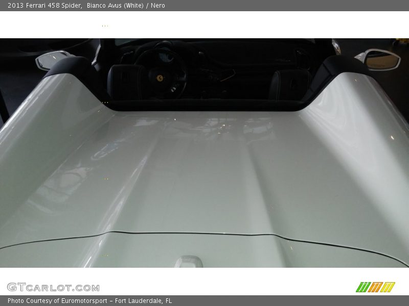 Bianco Avus (White) / Nero 2013 Ferrari 458 Spider