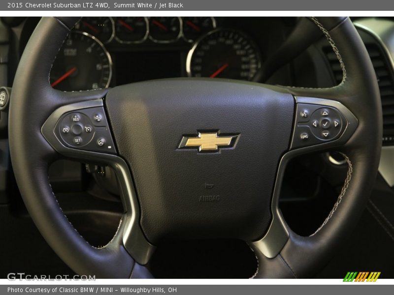 Summit White / Jet Black 2015 Chevrolet Suburban LTZ 4WD