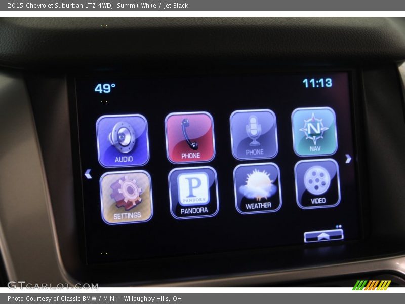 Summit White / Jet Black 2015 Chevrolet Suburban LTZ 4WD