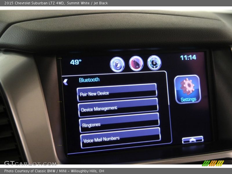 Summit White / Jet Black 2015 Chevrolet Suburban LTZ 4WD