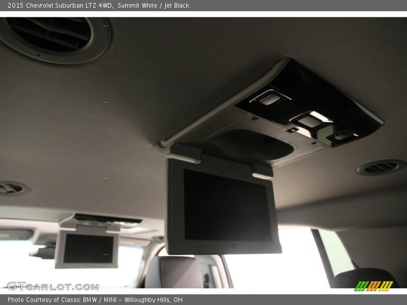 Summit White / Jet Black 2015 Chevrolet Suburban LTZ 4WD