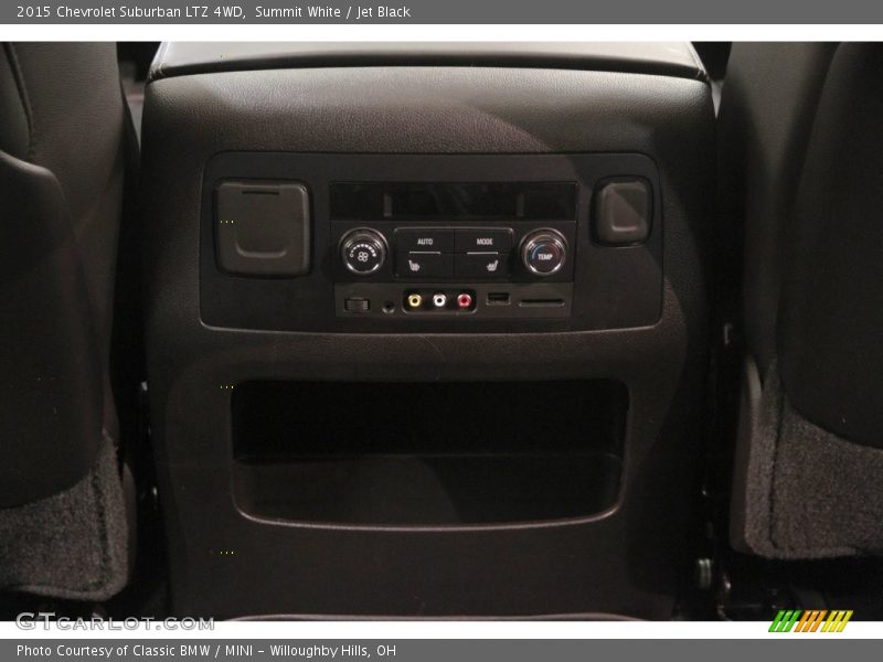 Summit White / Jet Black 2015 Chevrolet Suburban LTZ 4WD