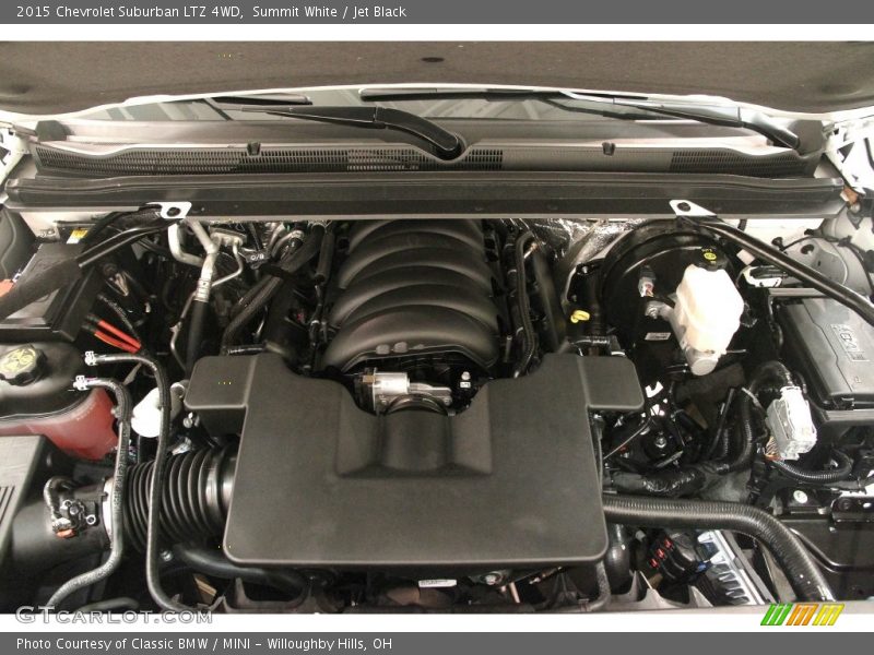 Summit White / Jet Black 2015 Chevrolet Suburban LTZ 4WD