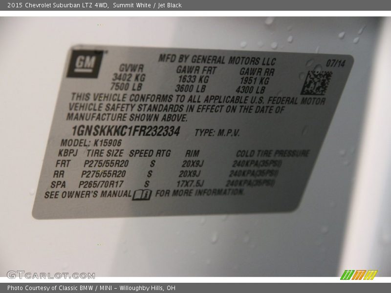 Summit White / Jet Black 2015 Chevrolet Suburban LTZ 4WD