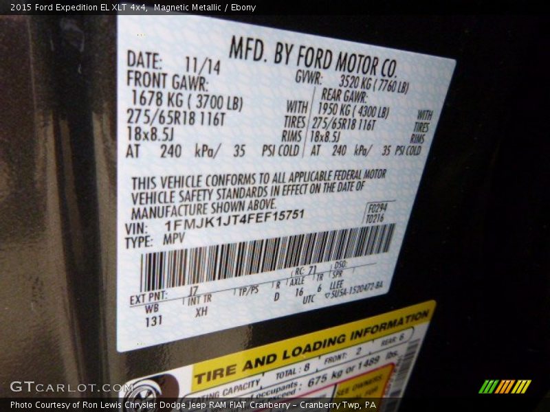 Magnetic Metallic / Ebony 2015 Ford Expedition EL XLT 4x4