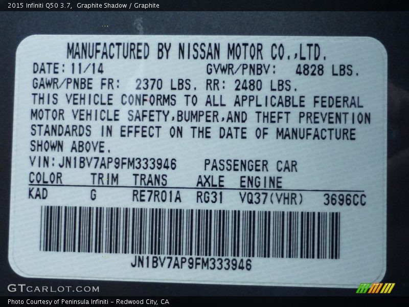 Graphite Shadow / Graphite 2015 Infiniti Q50 3.7