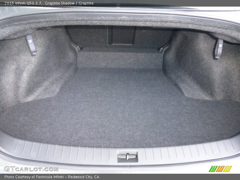 Graphite Shadow / Graphite 2015 Infiniti Q50 3.7