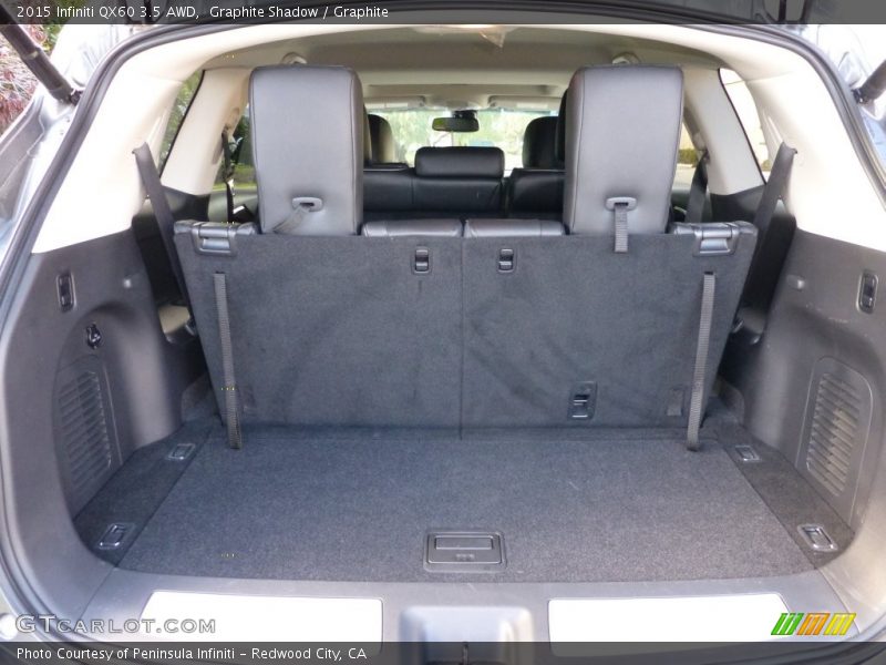Graphite Shadow / Graphite 2015 Infiniti QX60 3.5 AWD