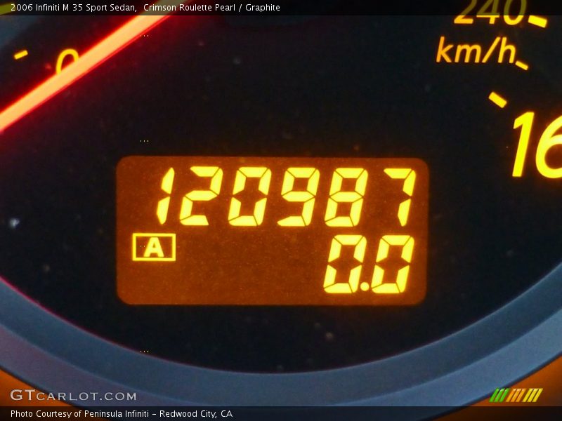 Crimson Roulette Pearl / Graphite 2006 Infiniti M 35 Sport Sedan