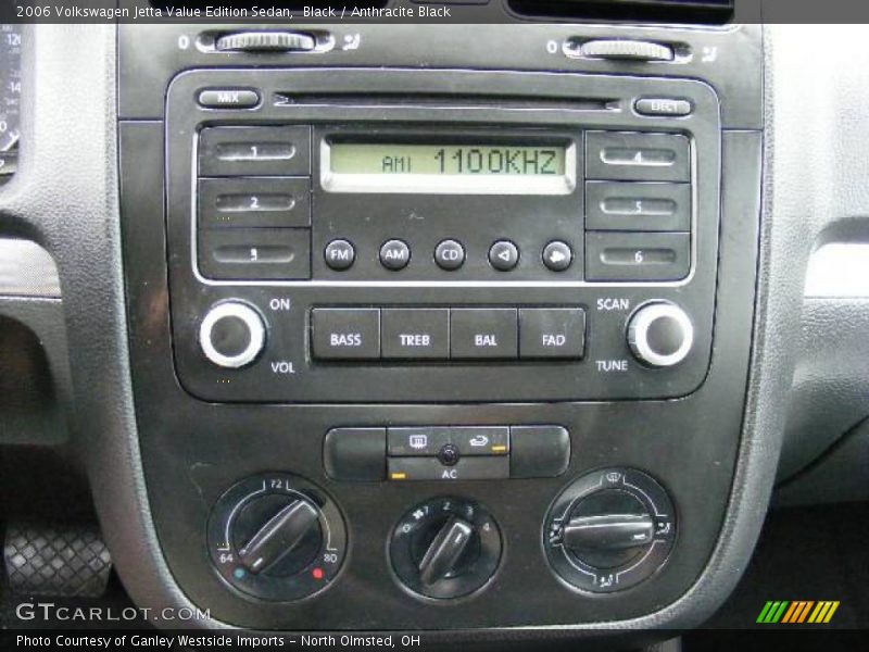 Black / Anthracite Black 2006 Volkswagen Jetta Value Edition Sedan