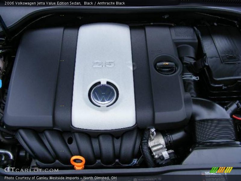 Black / Anthracite Black 2006 Volkswagen Jetta Value Edition Sedan