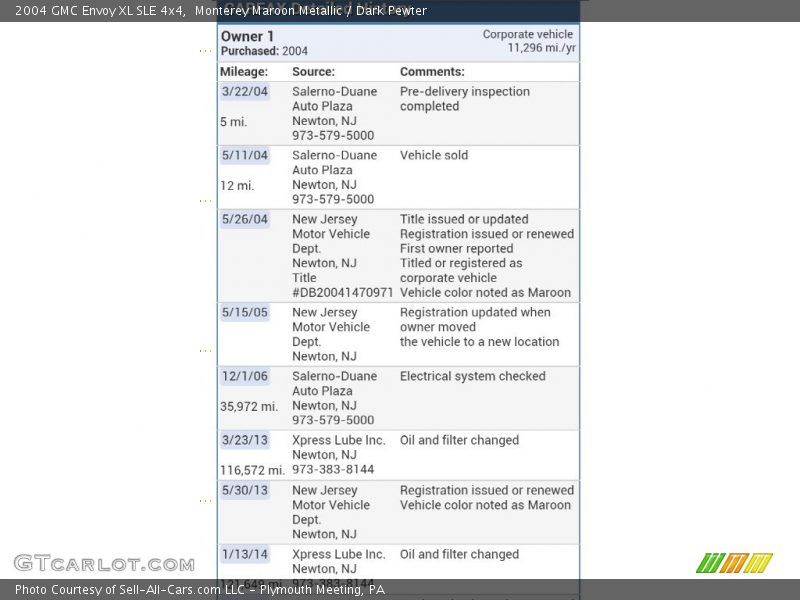 Monterey Maroon Metallic / Dark Pewter 2004 GMC Envoy XL SLE 4x4