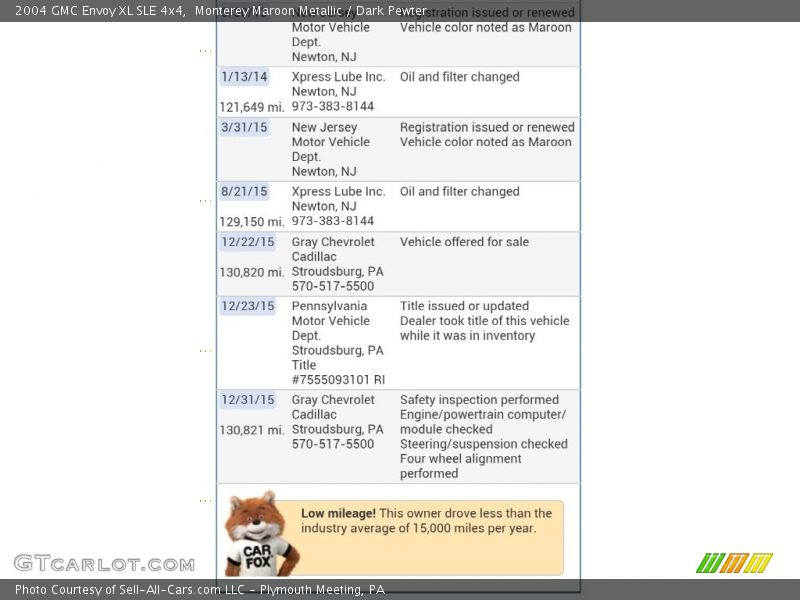 Monterey Maroon Metallic / Dark Pewter 2004 GMC Envoy XL SLE 4x4