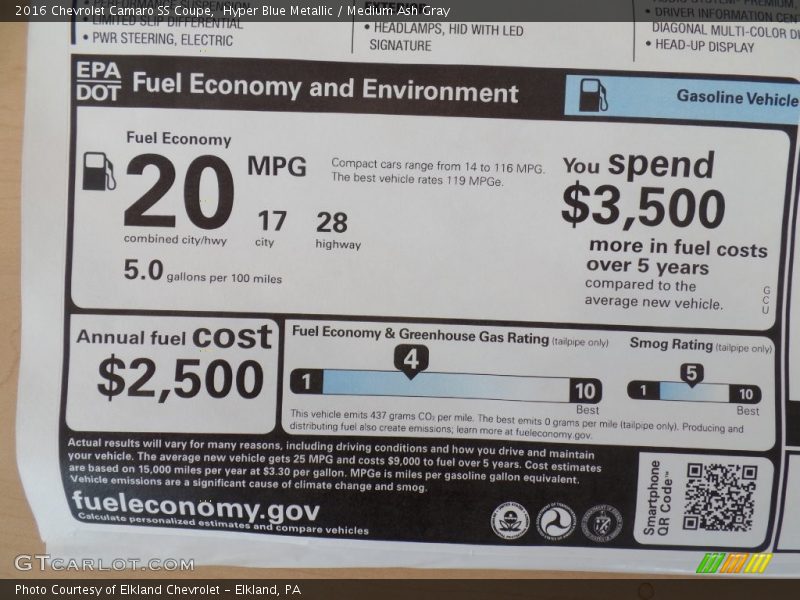  2016 Camaro SS Coupe Window Sticker