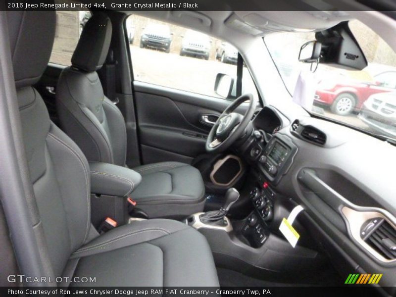 Granite Crystal Metallic / Black 2016 Jeep Renegade Limited 4x4