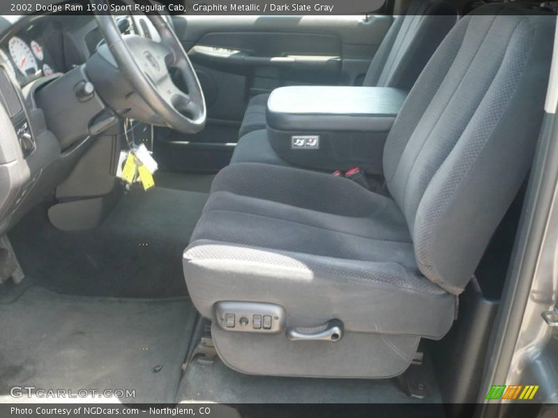 Graphite Metallic / Dark Slate Gray 2002 Dodge Ram 1500 Sport Regular Cab
