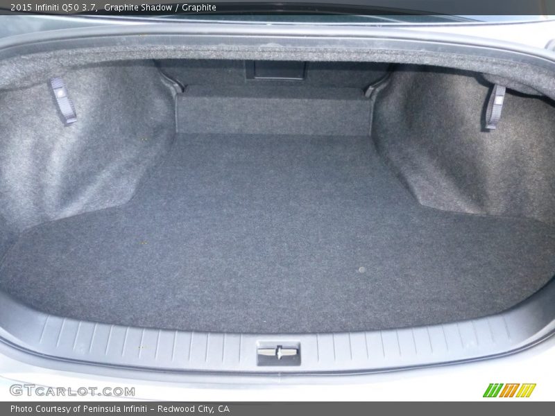 Graphite Shadow / Graphite 2015 Infiniti Q50 3.7
