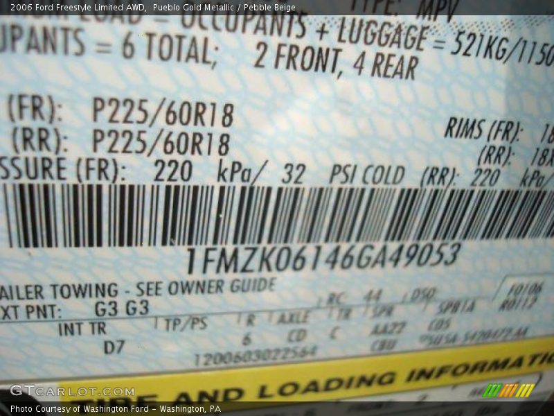Pueblo Gold Metallic / Pebble Beige 2006 Ford Freestyle Limited AWD