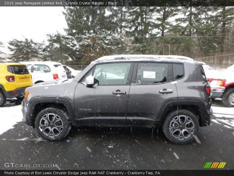 Granite Crystal Metallic / Black 2016 Jeep Renegade Limited 4x4