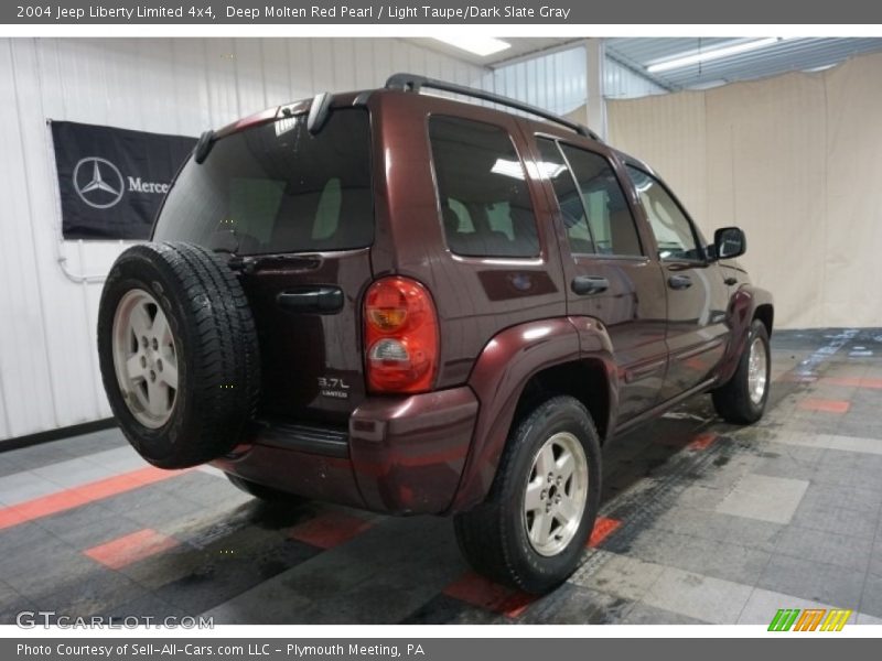 Deep Molten Red Pearl / Light Taupe/Dark Slate Gray 2004 Jeep Liberty Limited 4x4